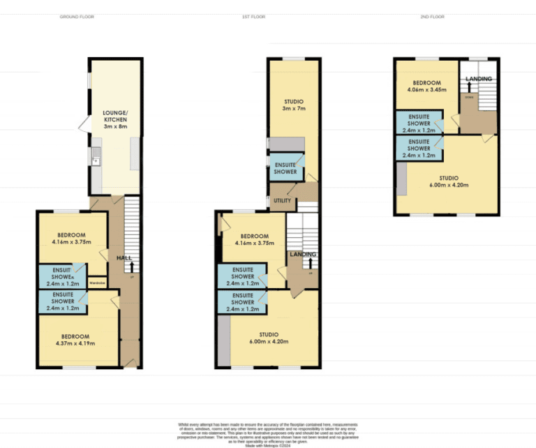 142 North Road East Floorplan 2025 7-bed